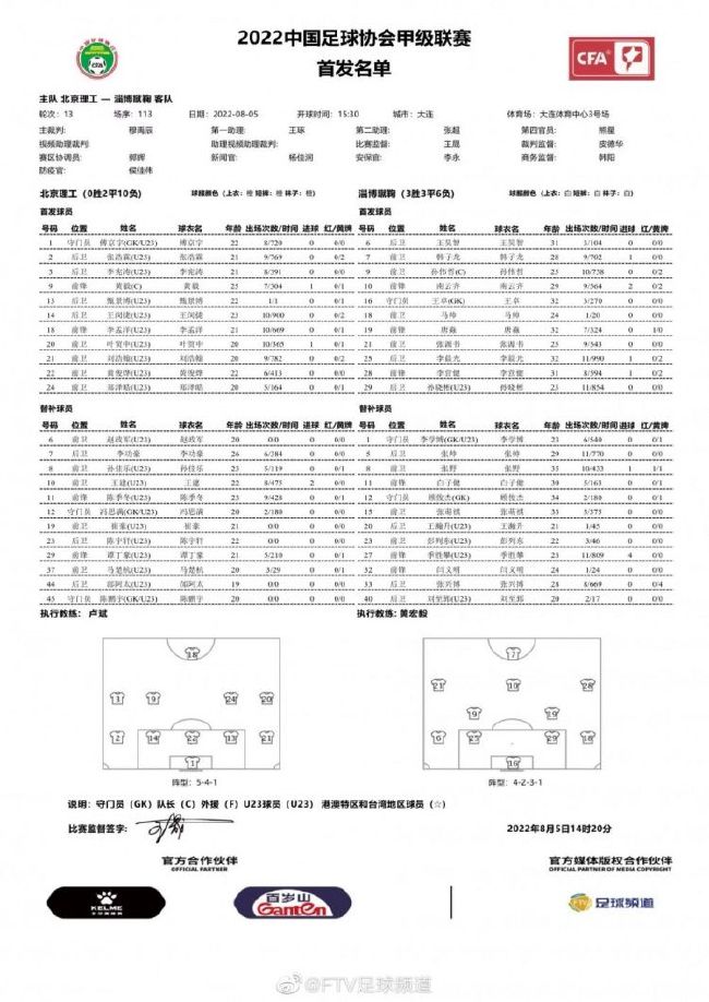 本赛季，21岁的贝尔在德甲出场13次，贡献6球4助，他合同中的解约金条款将在今夏生效，解约金额大约3000万欧元。